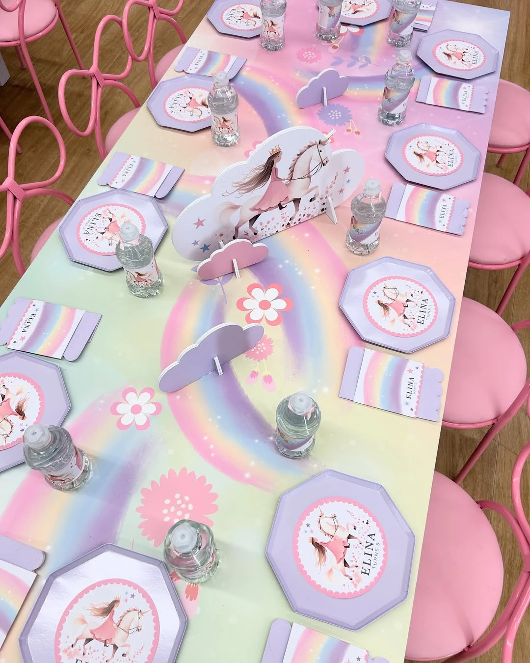 Coordinated Themed Tableware Sets unicorn birthday party ideas